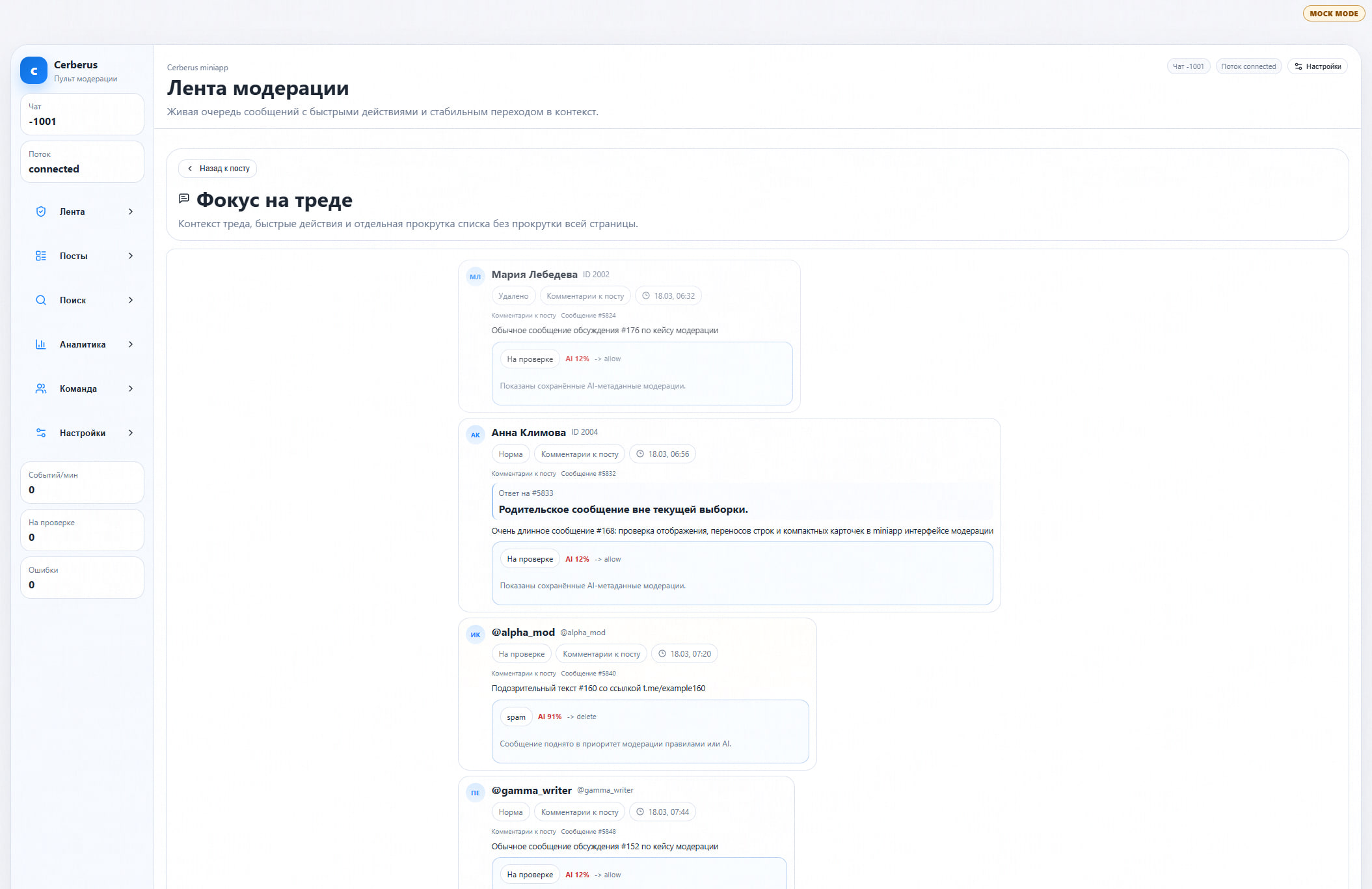 Фокус на треде с ИИ-анализом